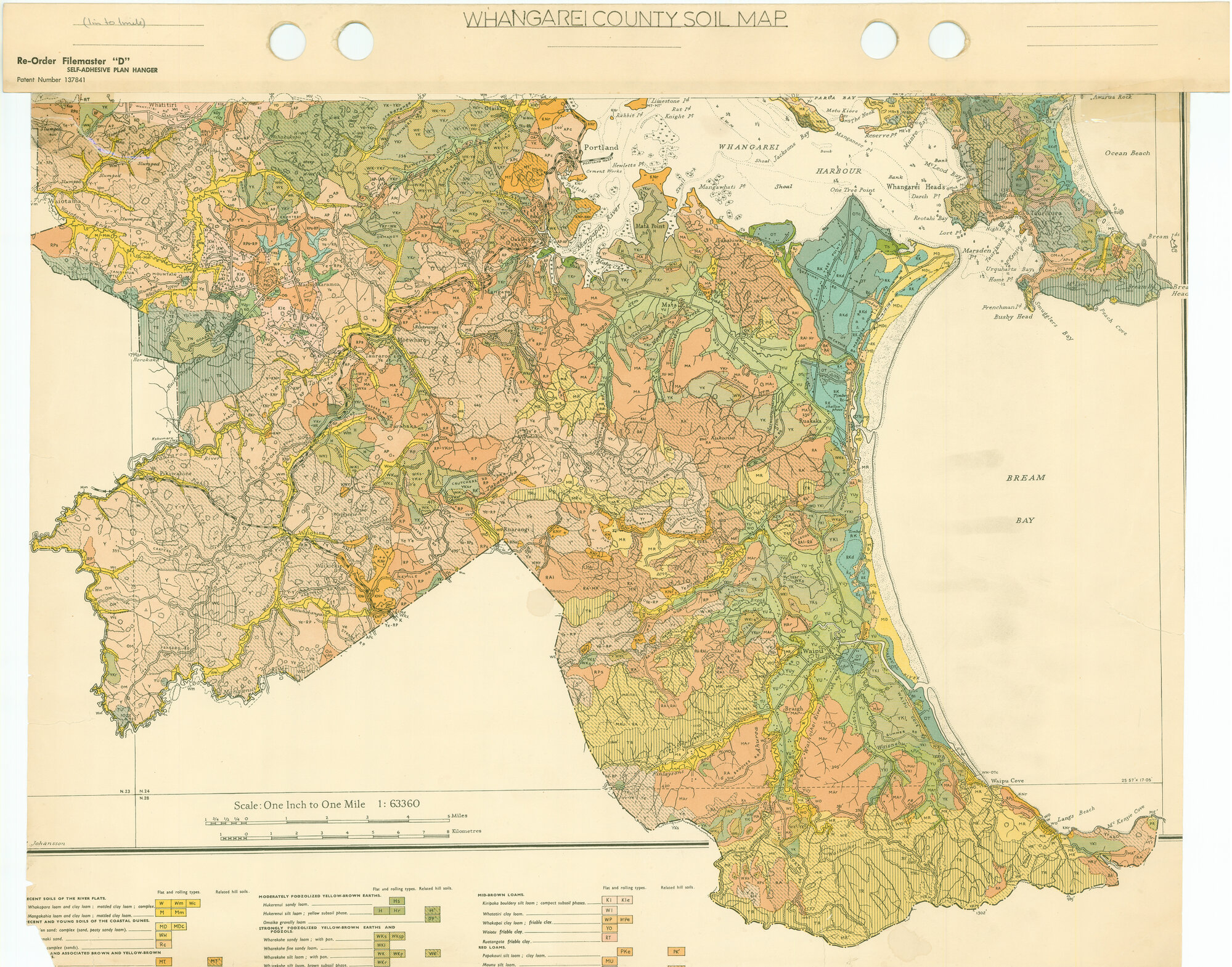 [Whangarei soil types]