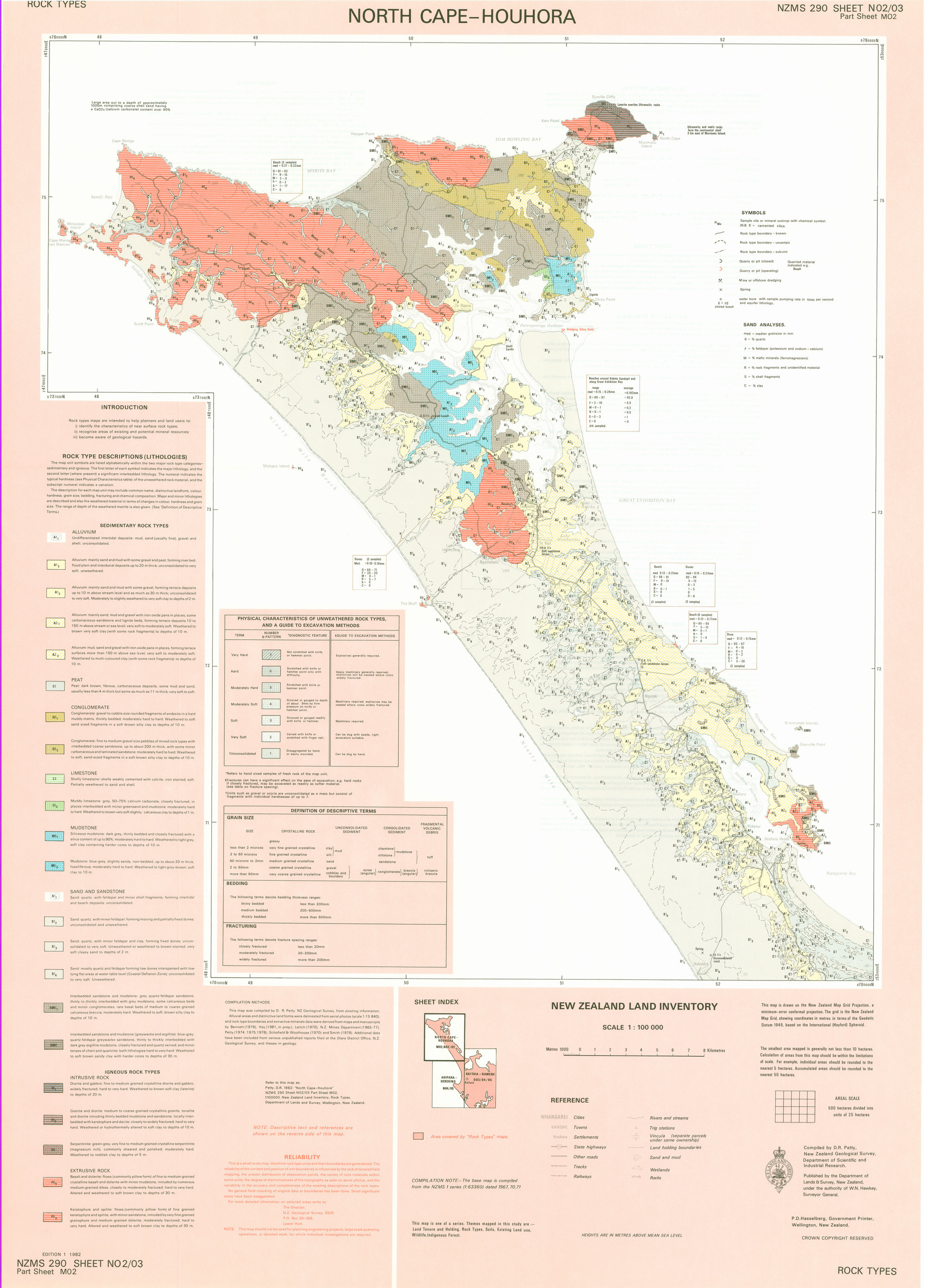 New Zealand Land Inventory : North Cape - Houhora : Rock types