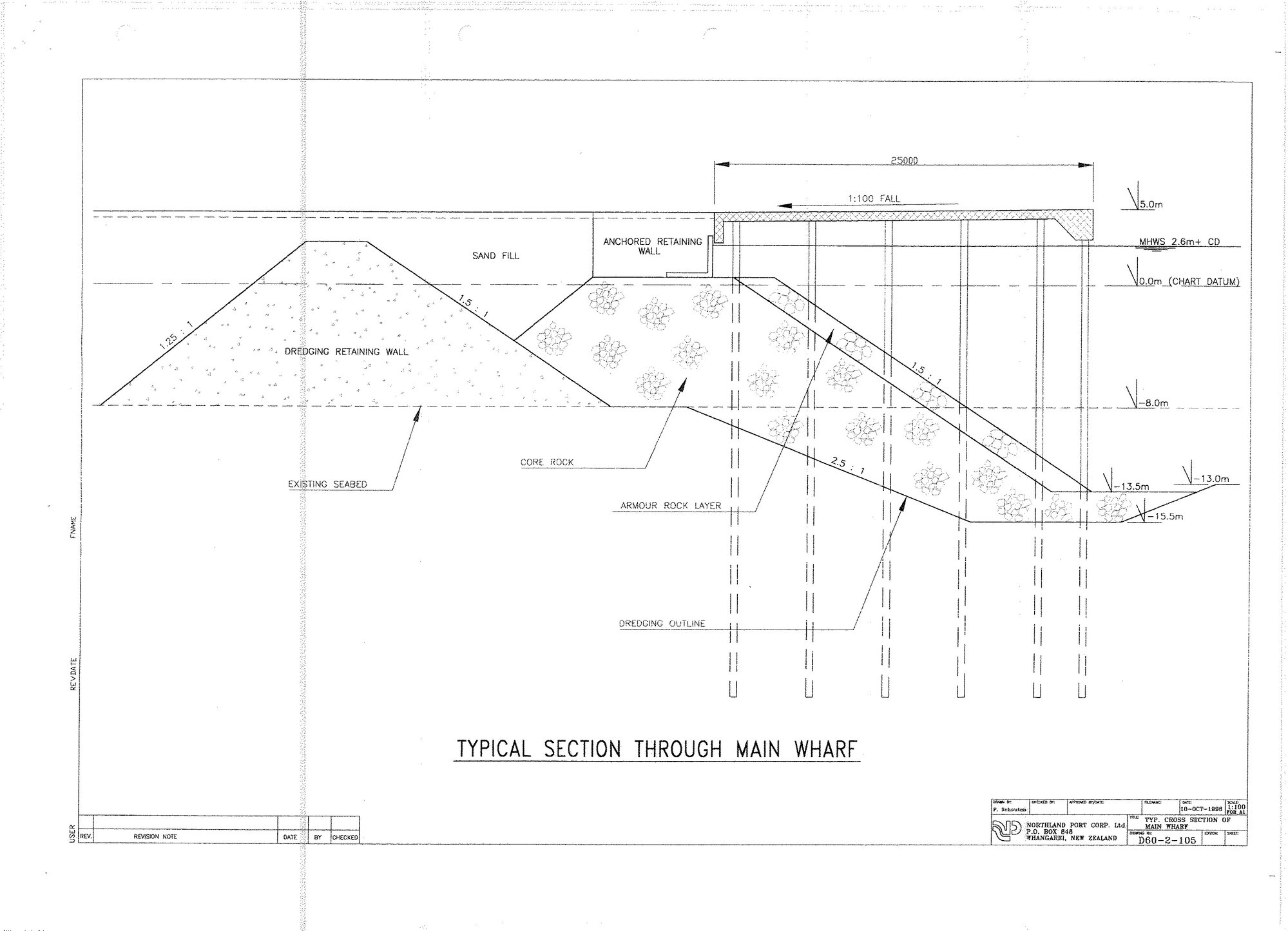 Typical section through main wharf