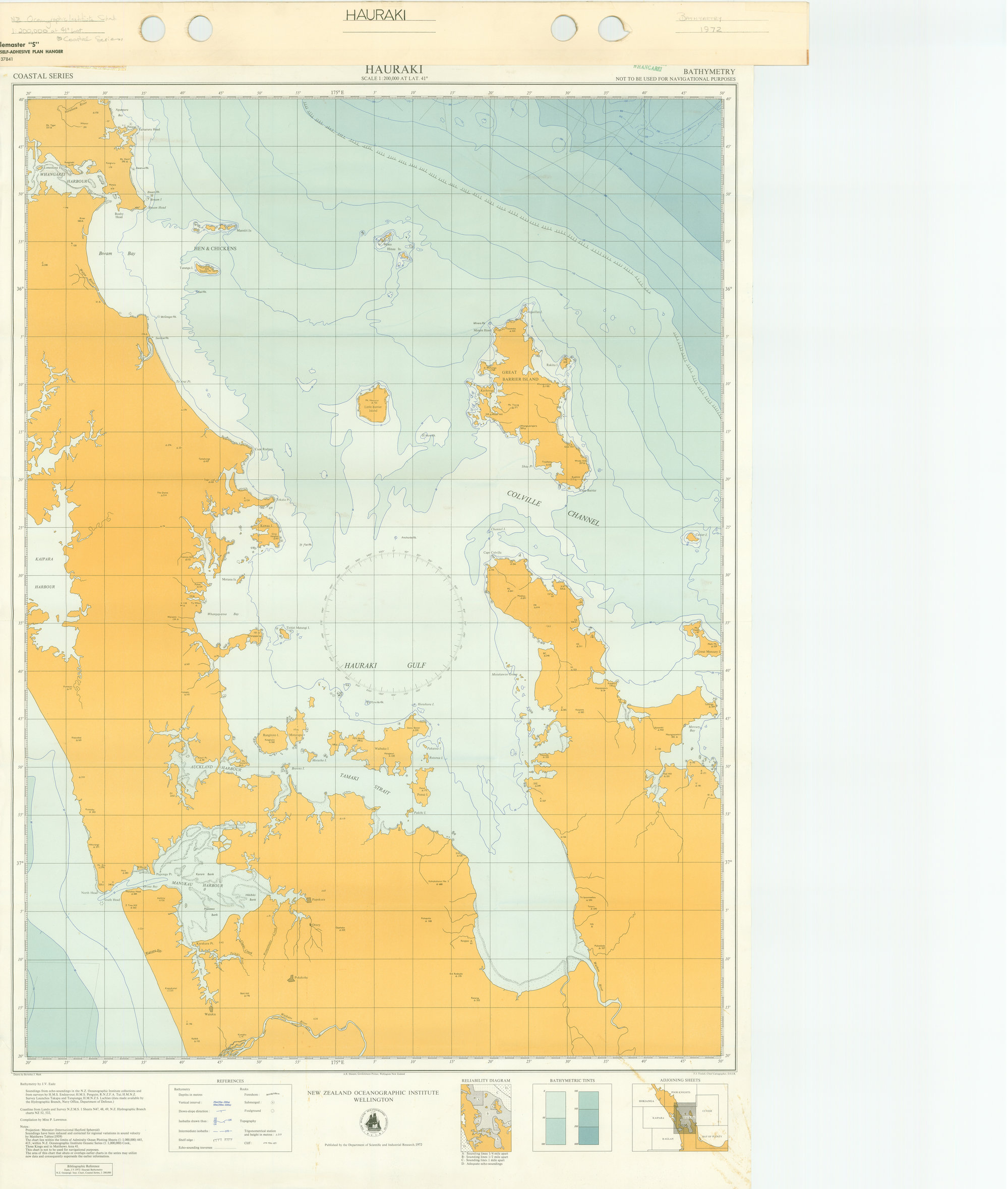 Hauraki : Bathymetry