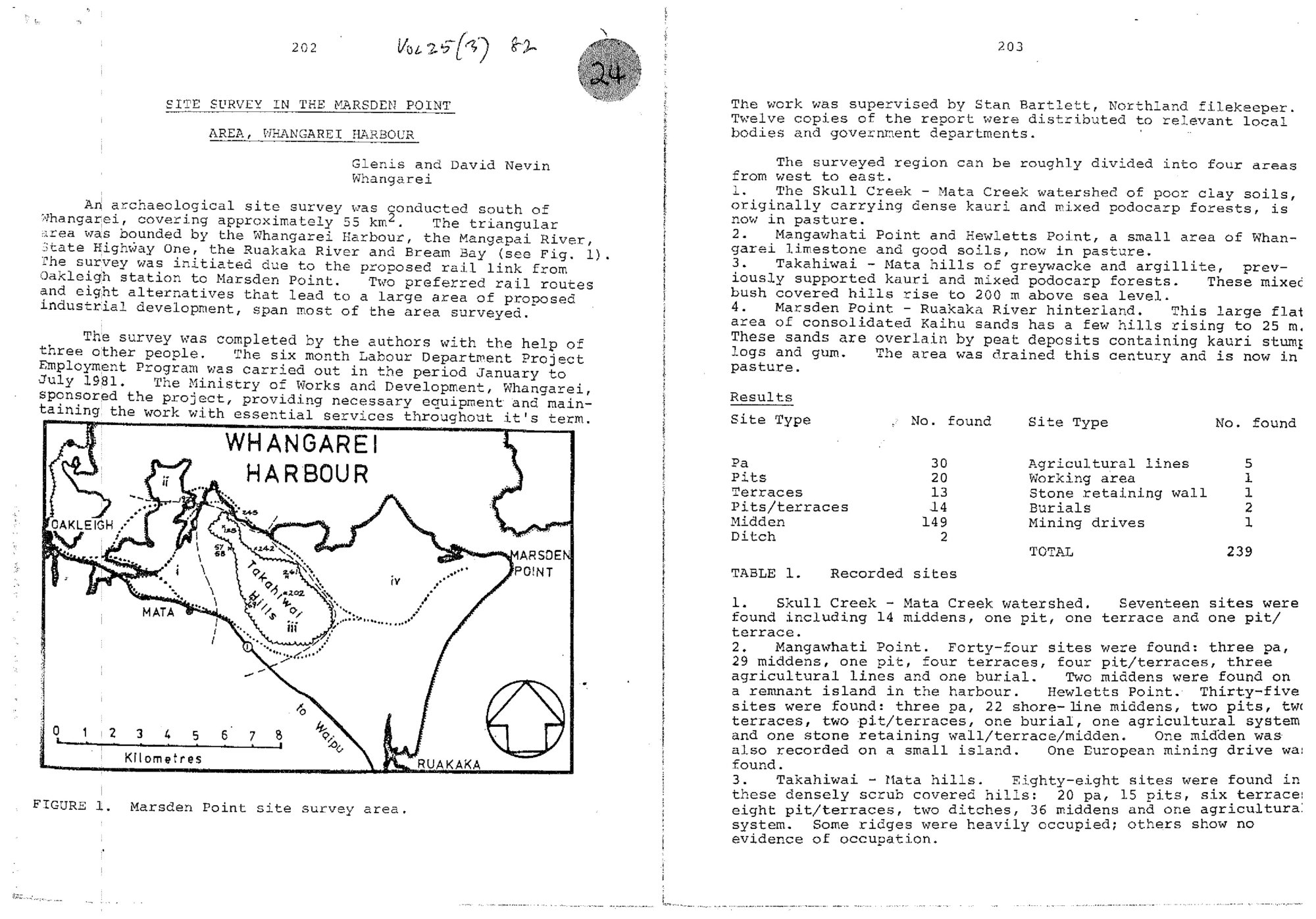 Site survey in the Marsden Point area, Whangarei Harbour.