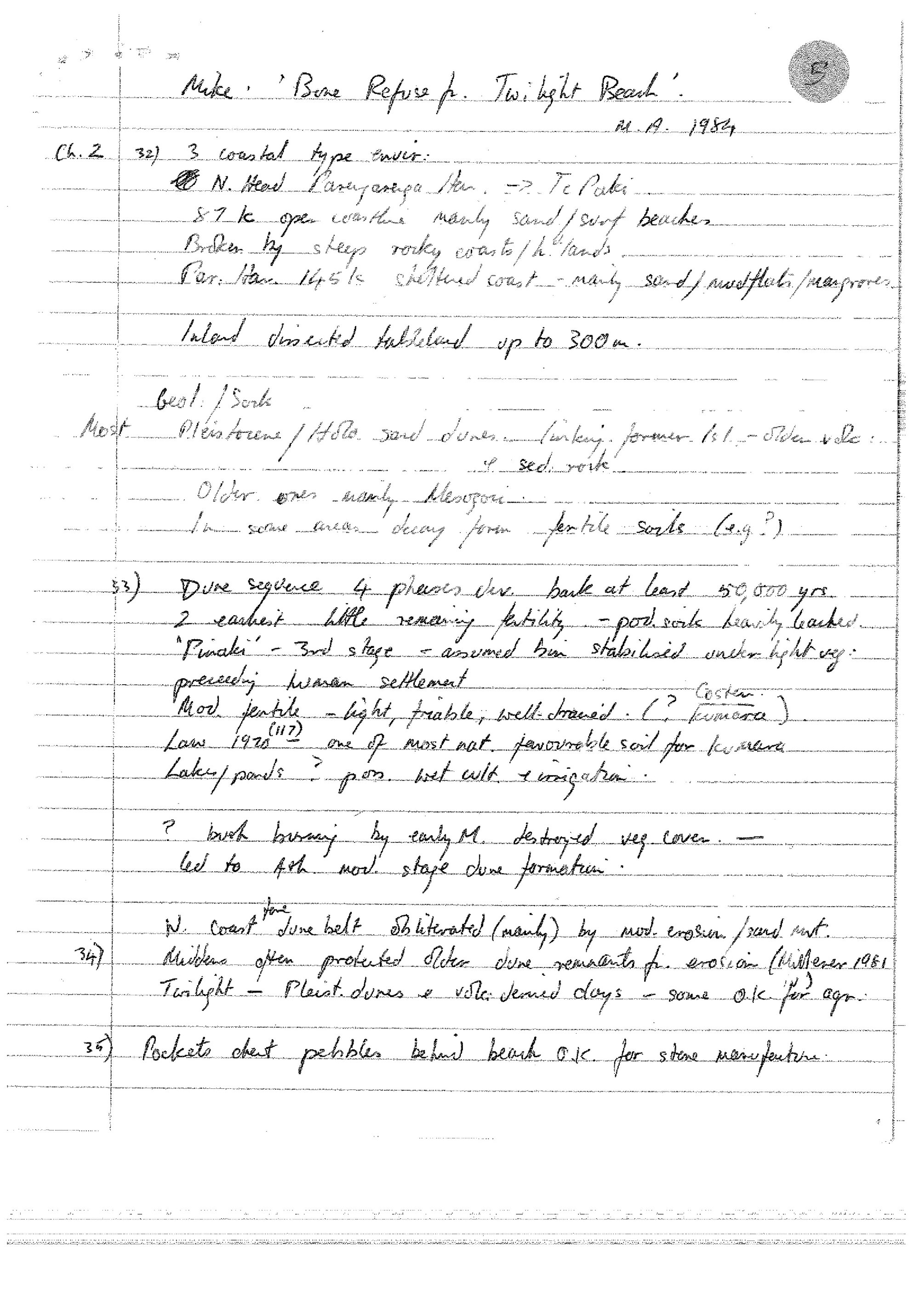 Bone Refuse from Twilight Beach