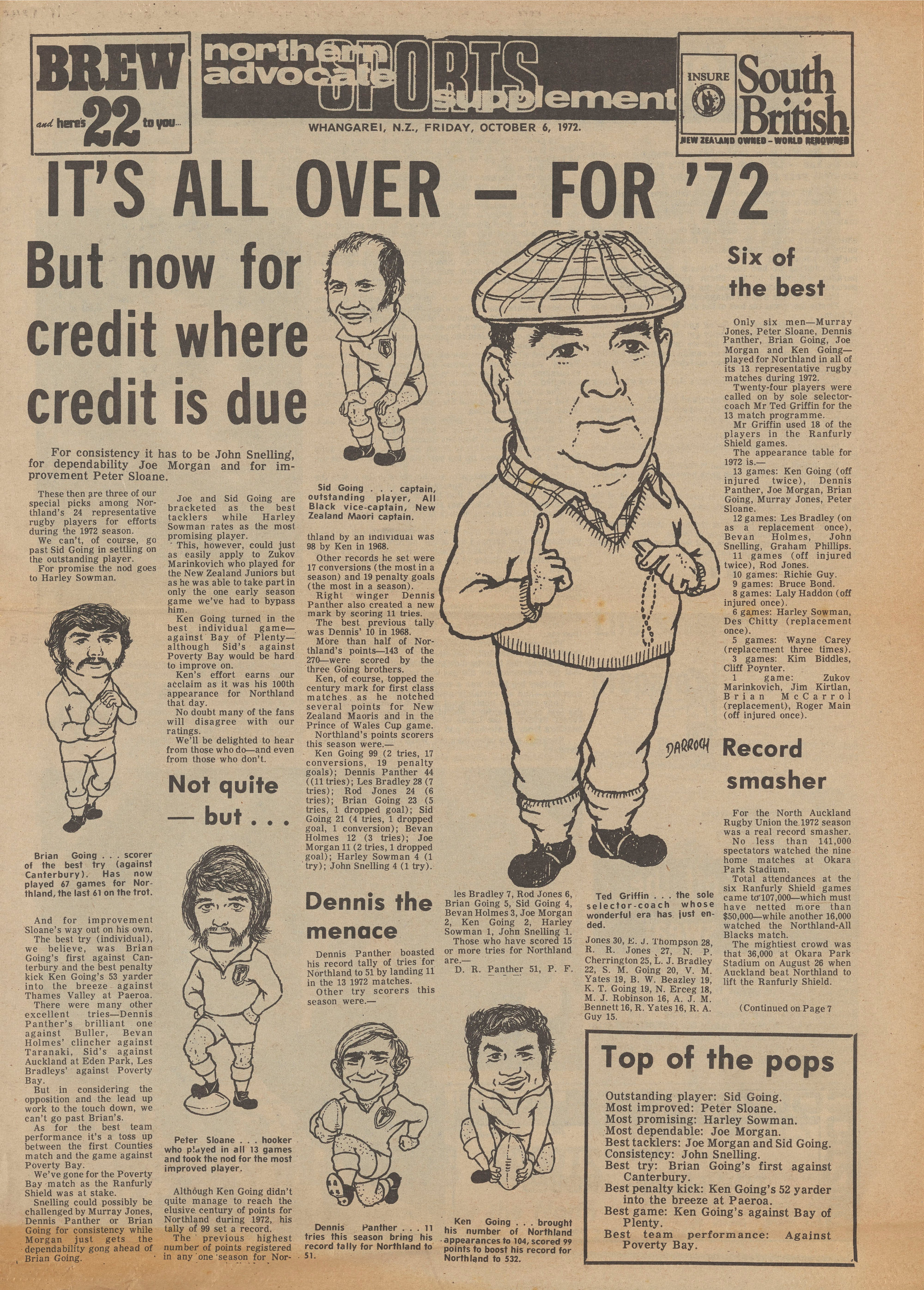 It's All Over &ndash; for '72