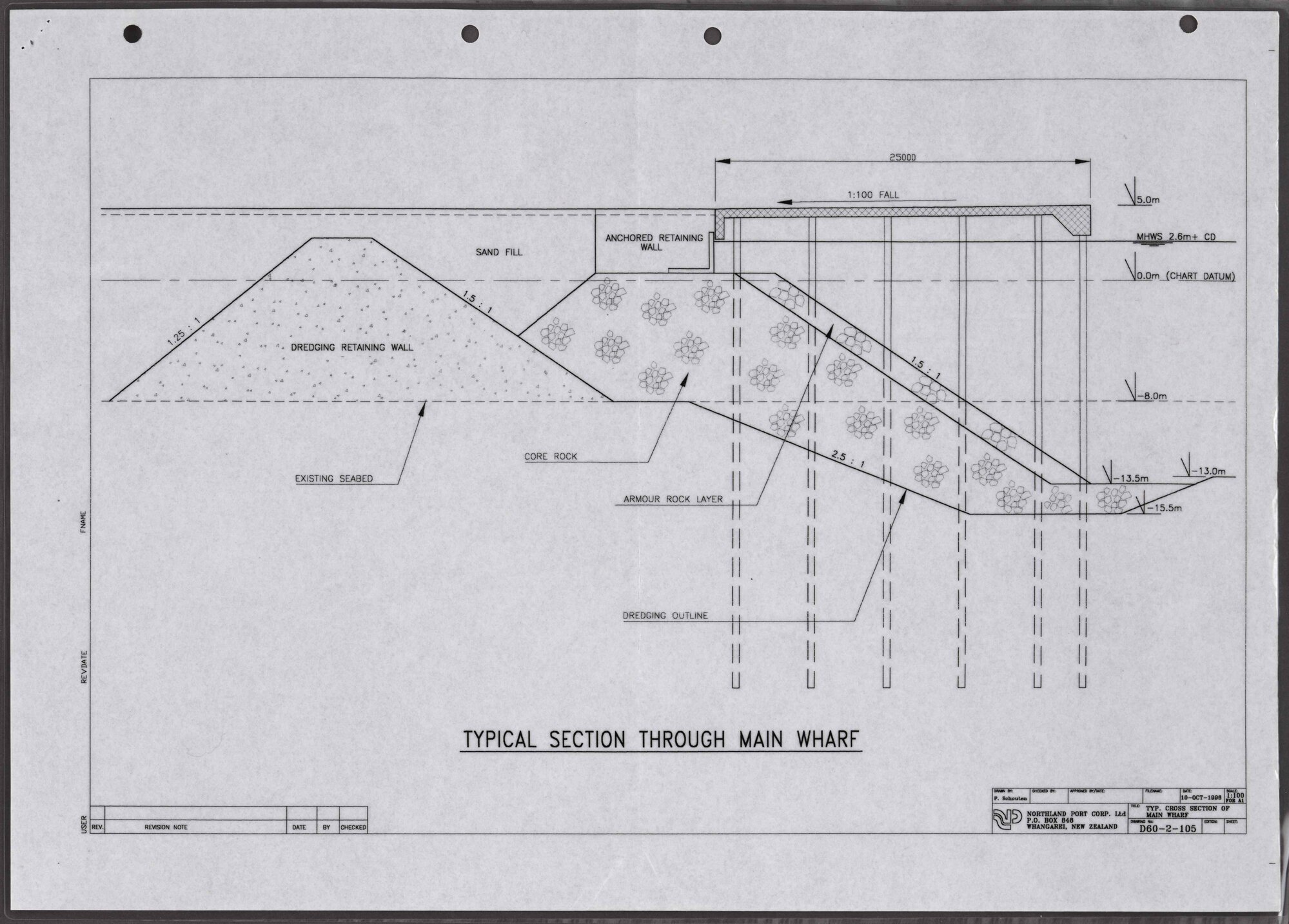 Typical section through main wharf