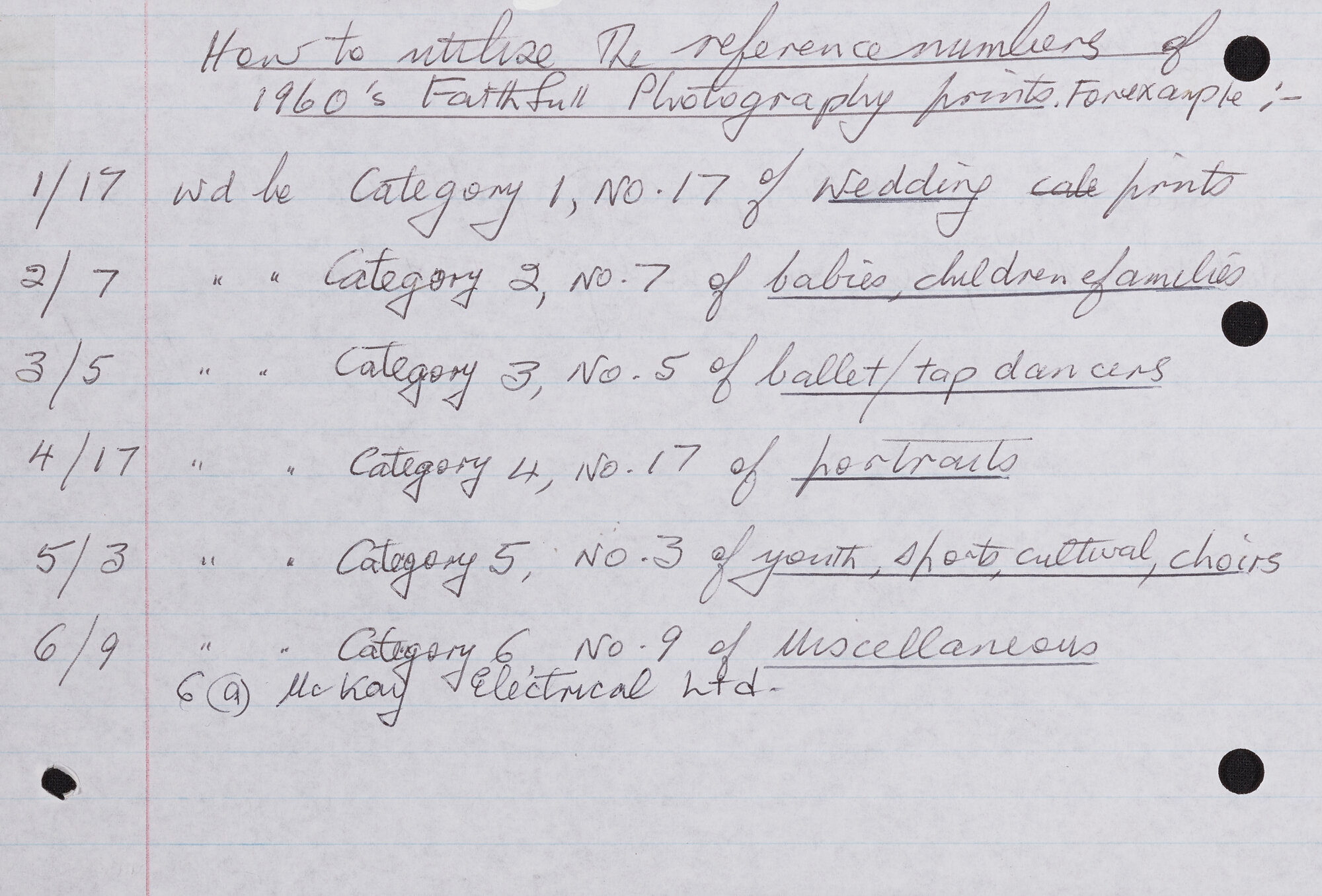 Faithfull Photography catalogue: various categories