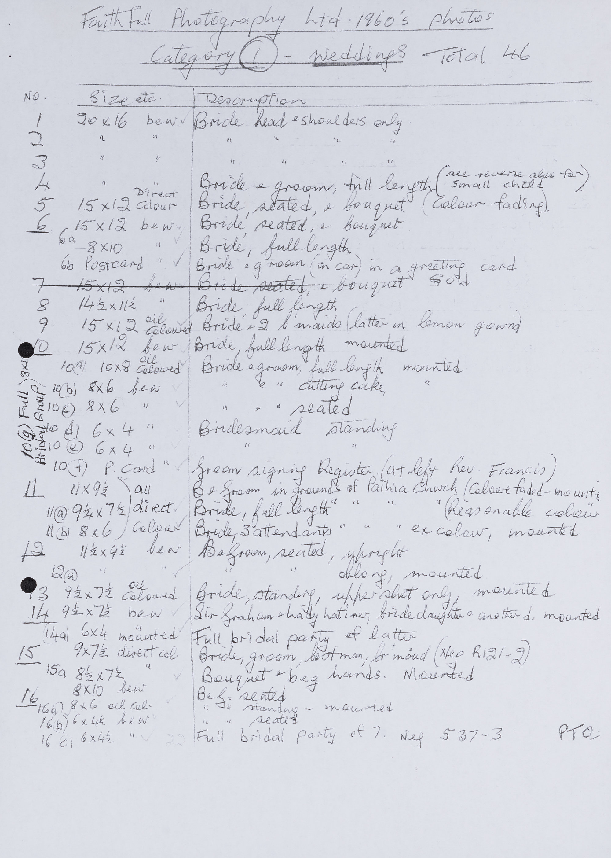 Faithfull Photography catalogue: weddings