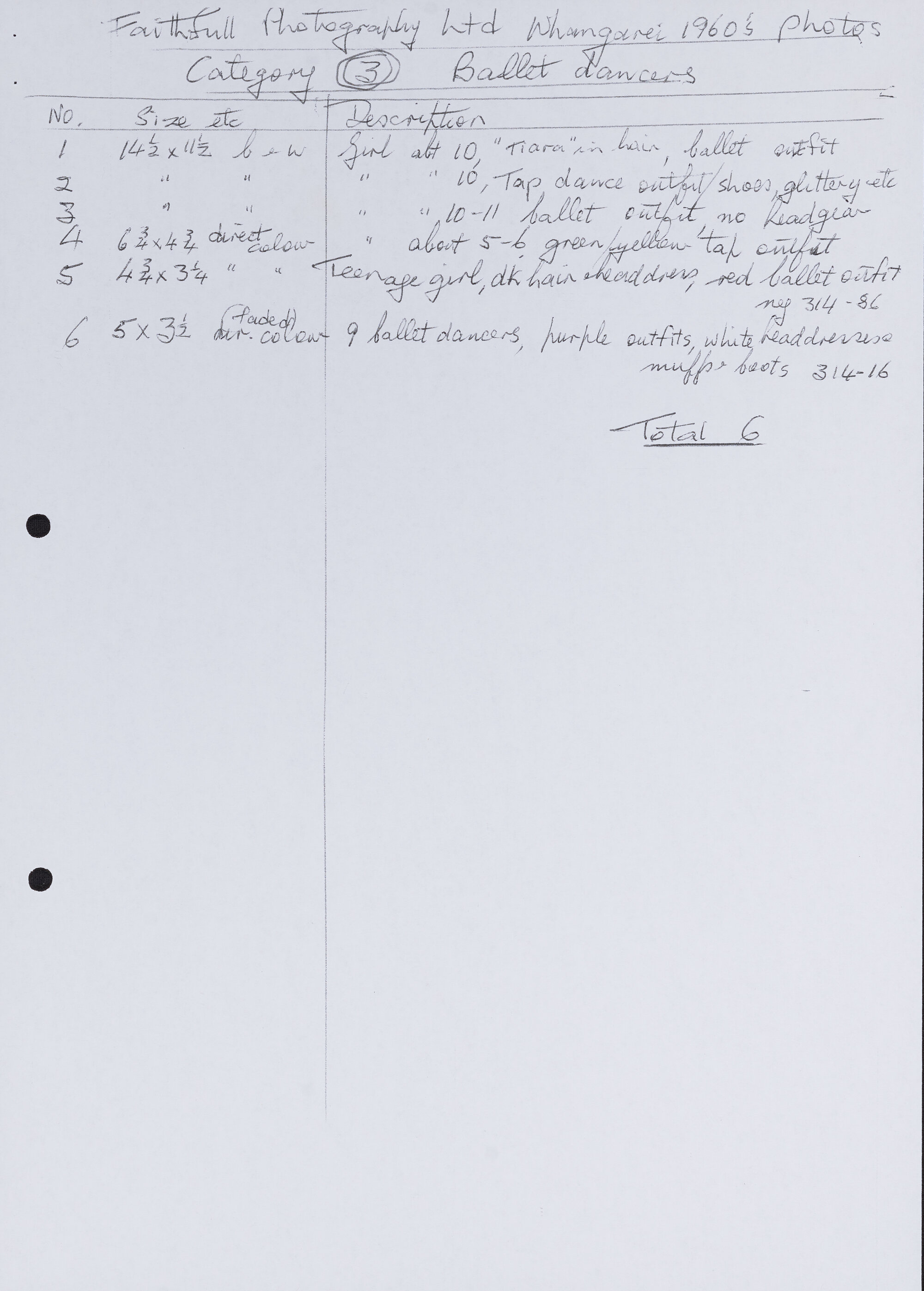 Faithfull Photography catalogue: ballet and tap dancers