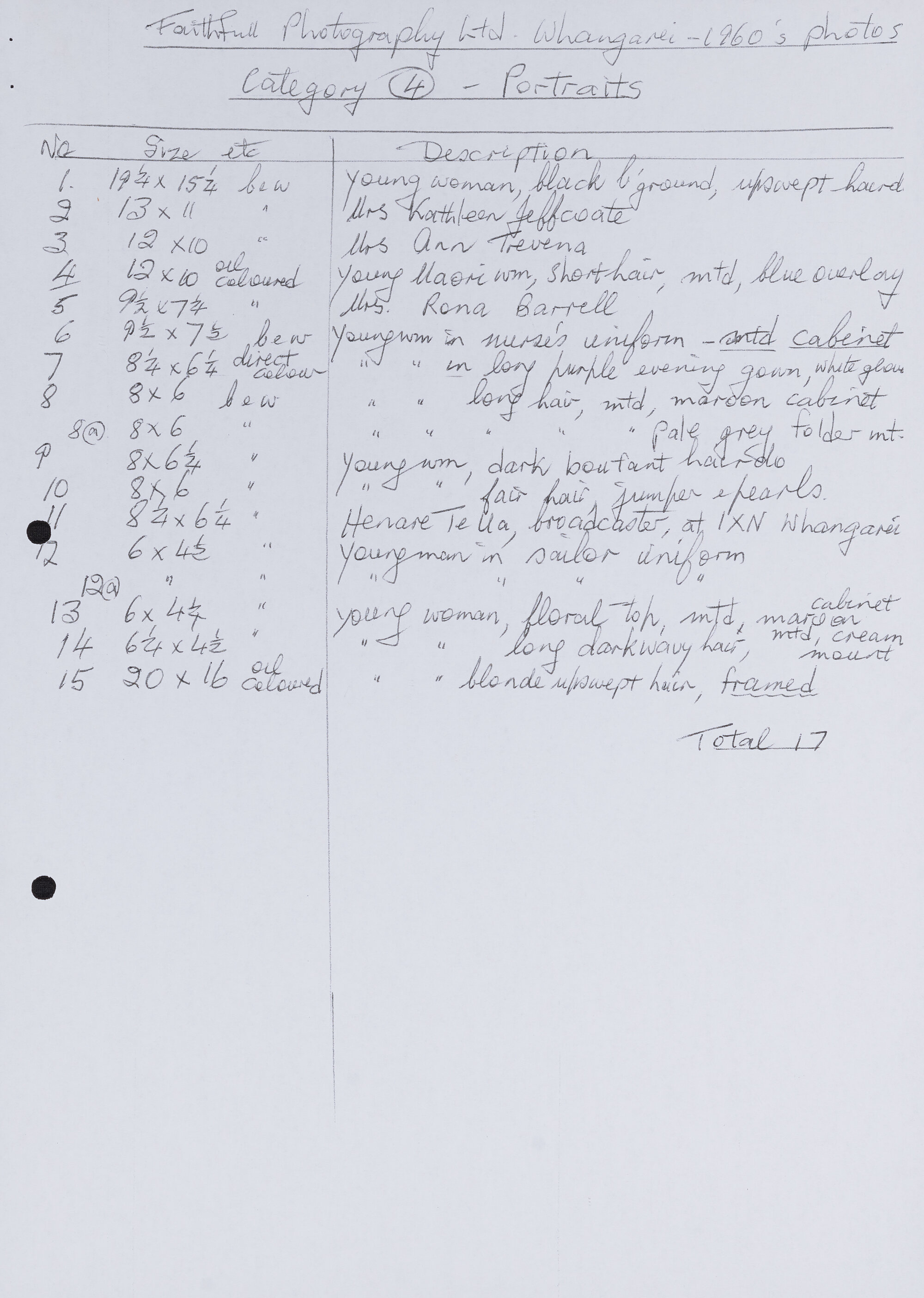 Faithfull Photography catalogue portraits