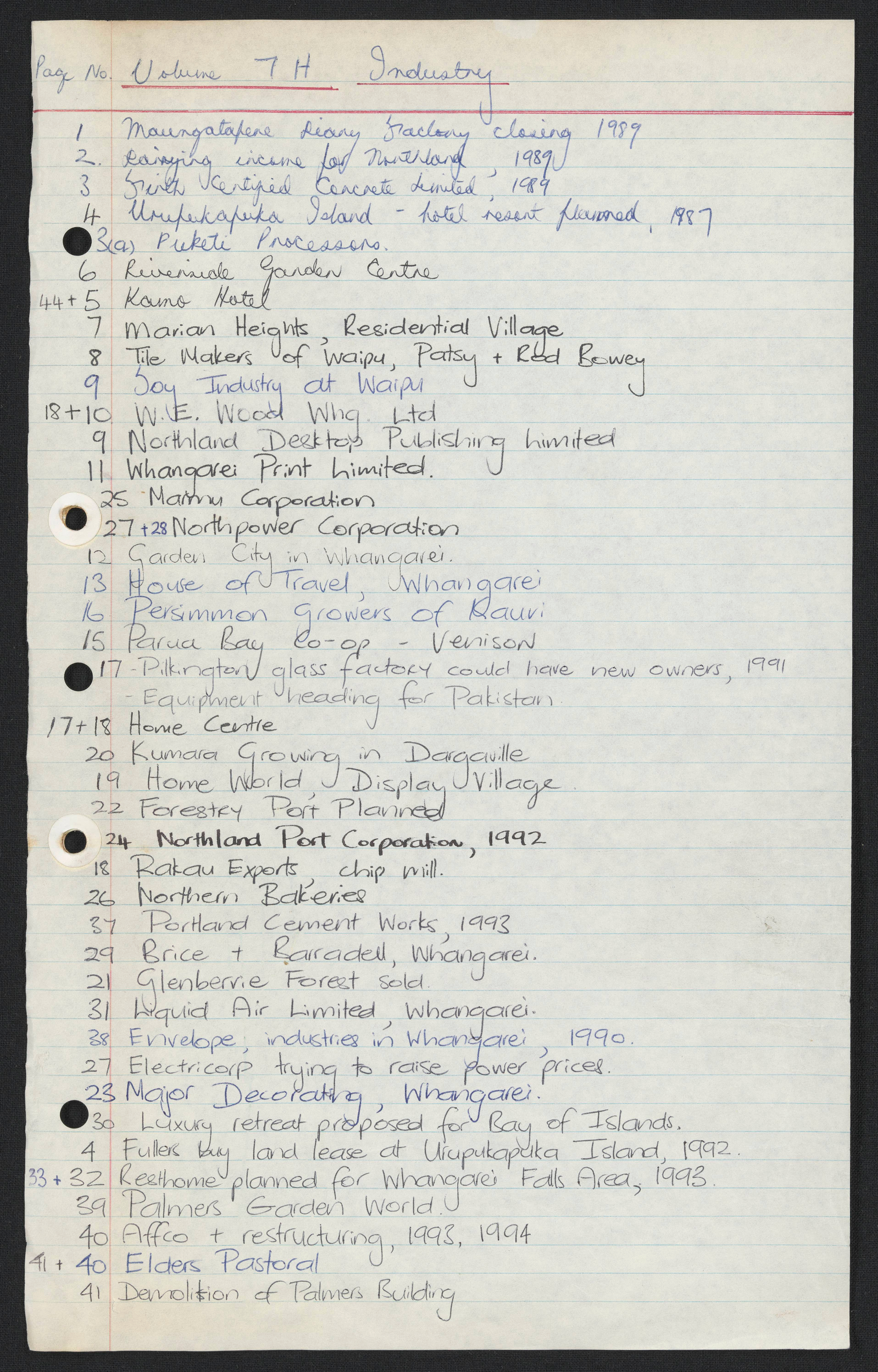 Florence Keene Scrapbook Volume 7H