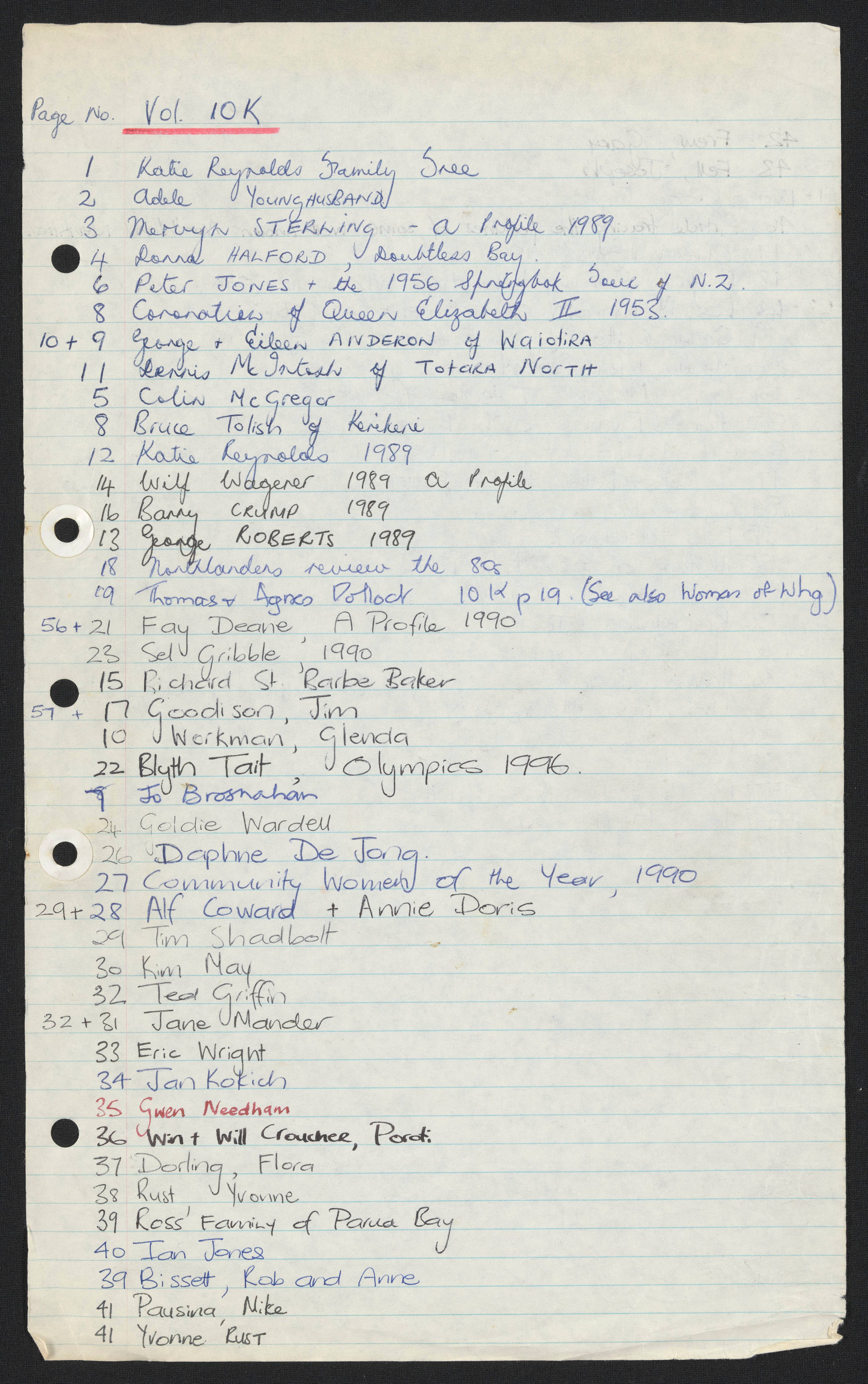 Florence Keene Scrapbook Volume 10K