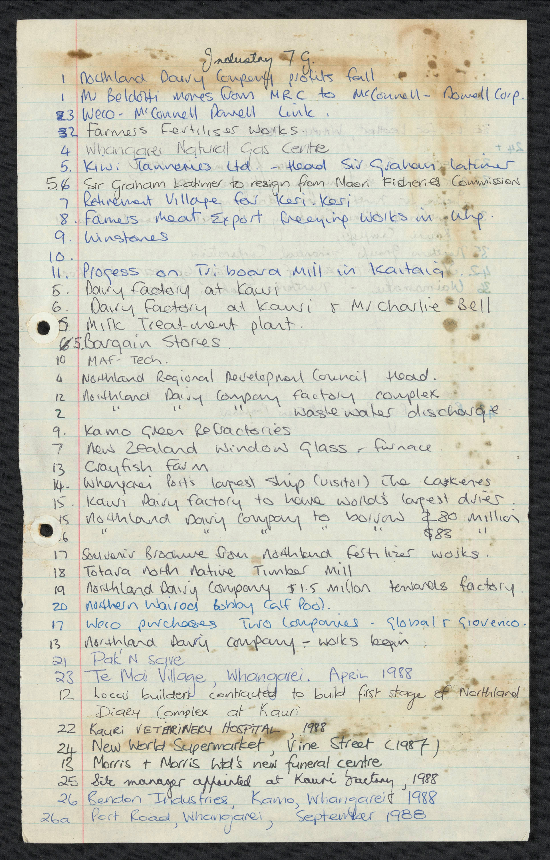 Florence Keene Scrapbook Volume 7G