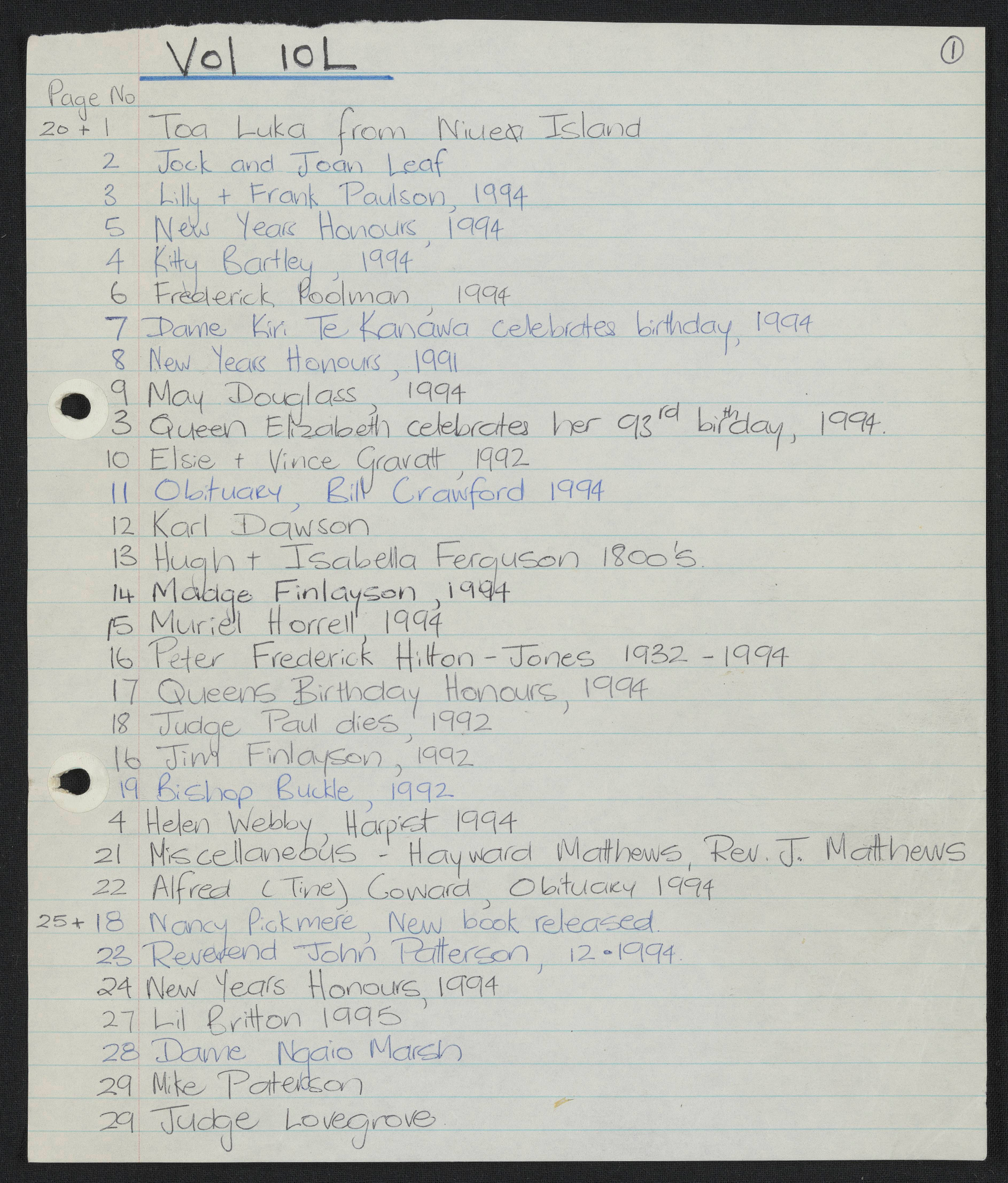 Florence Keene Scrapbook Volume 10L