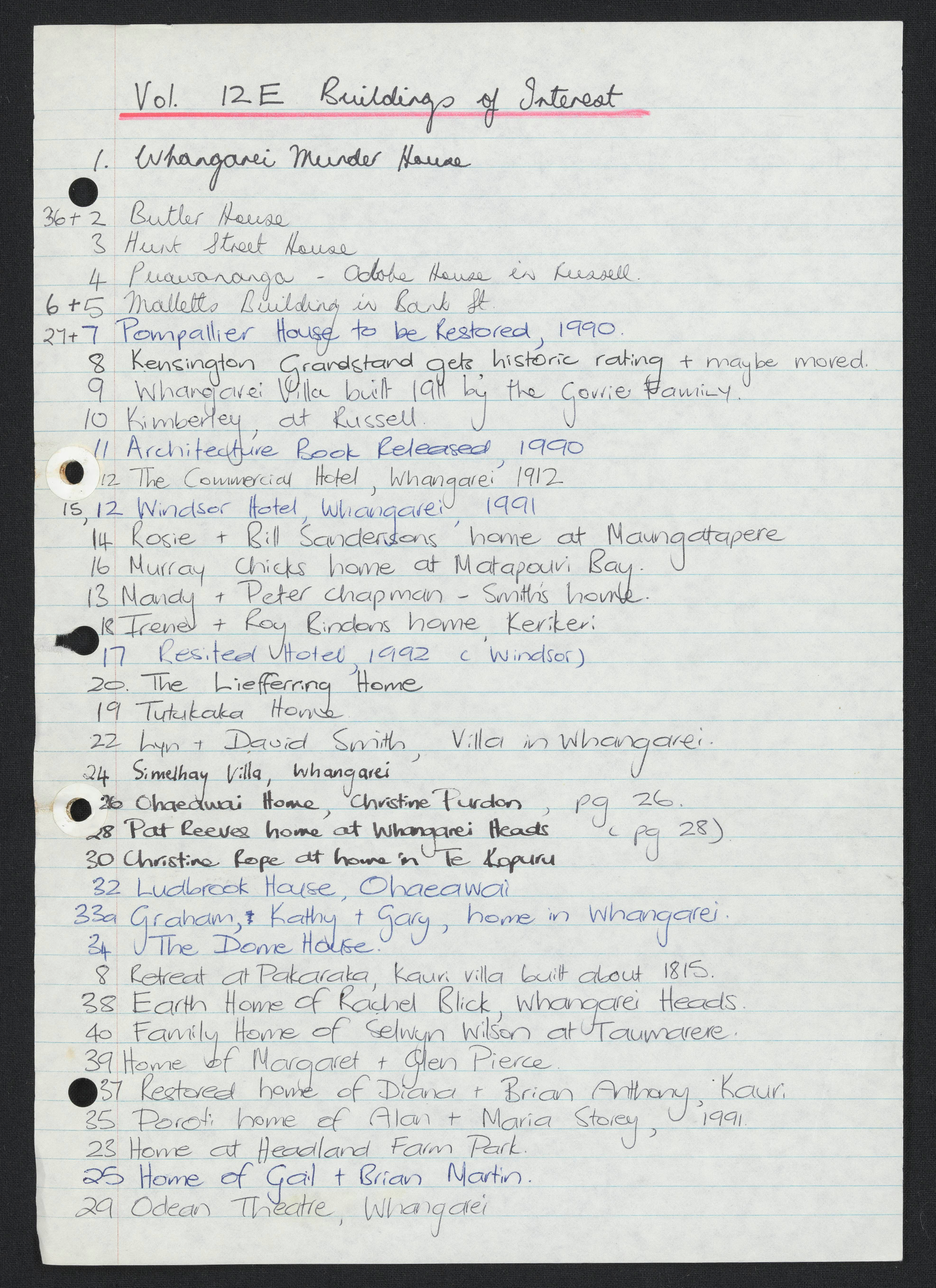 Florence Keene Scrapbook Volume 12E