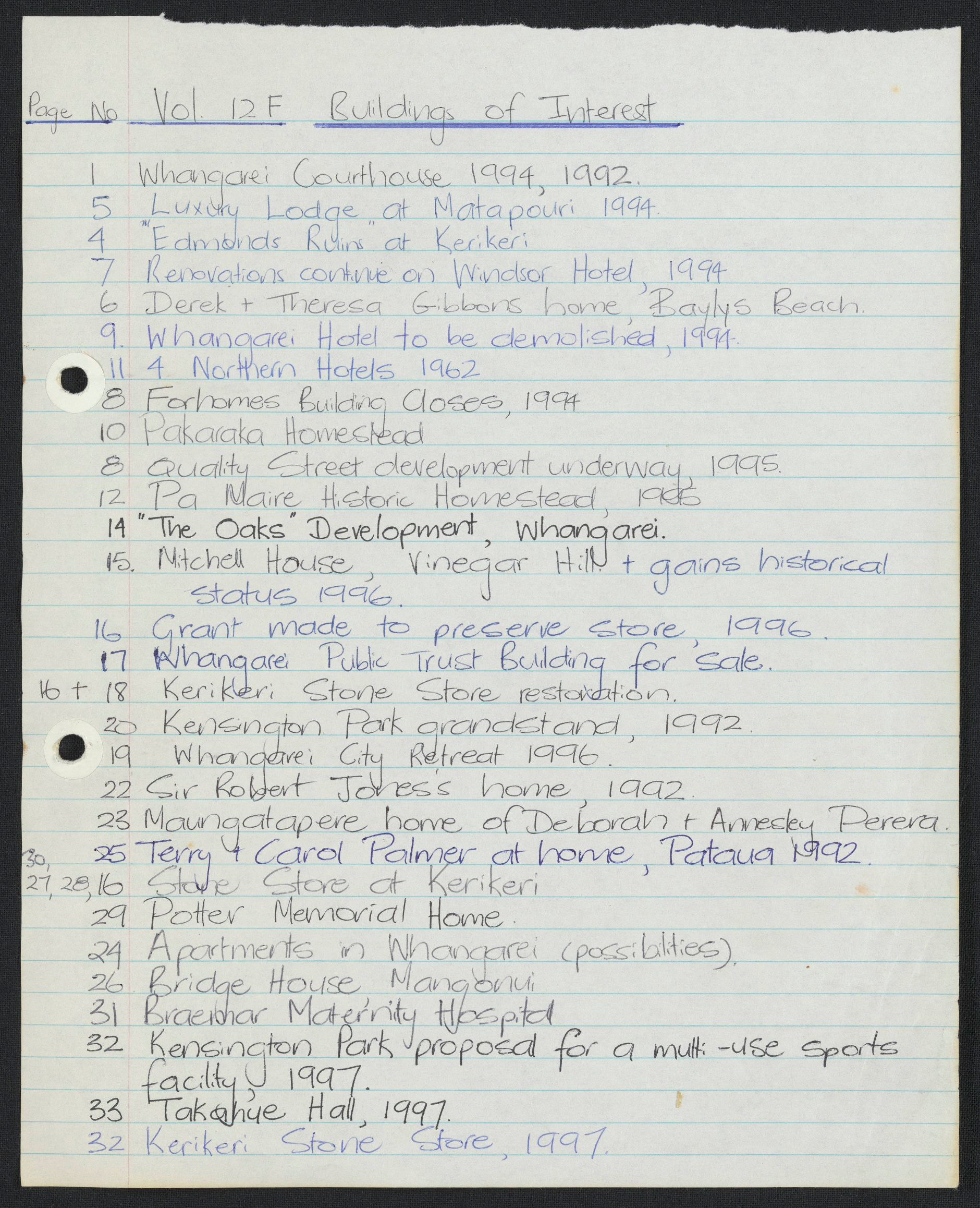 Florence Keene Scrapbook Volume 12F