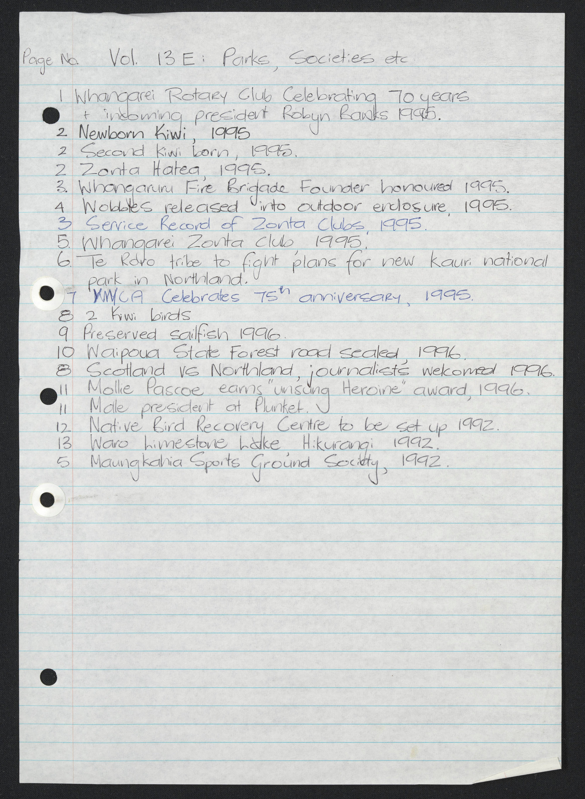 Florence Keene Scrapbook Volume 13E