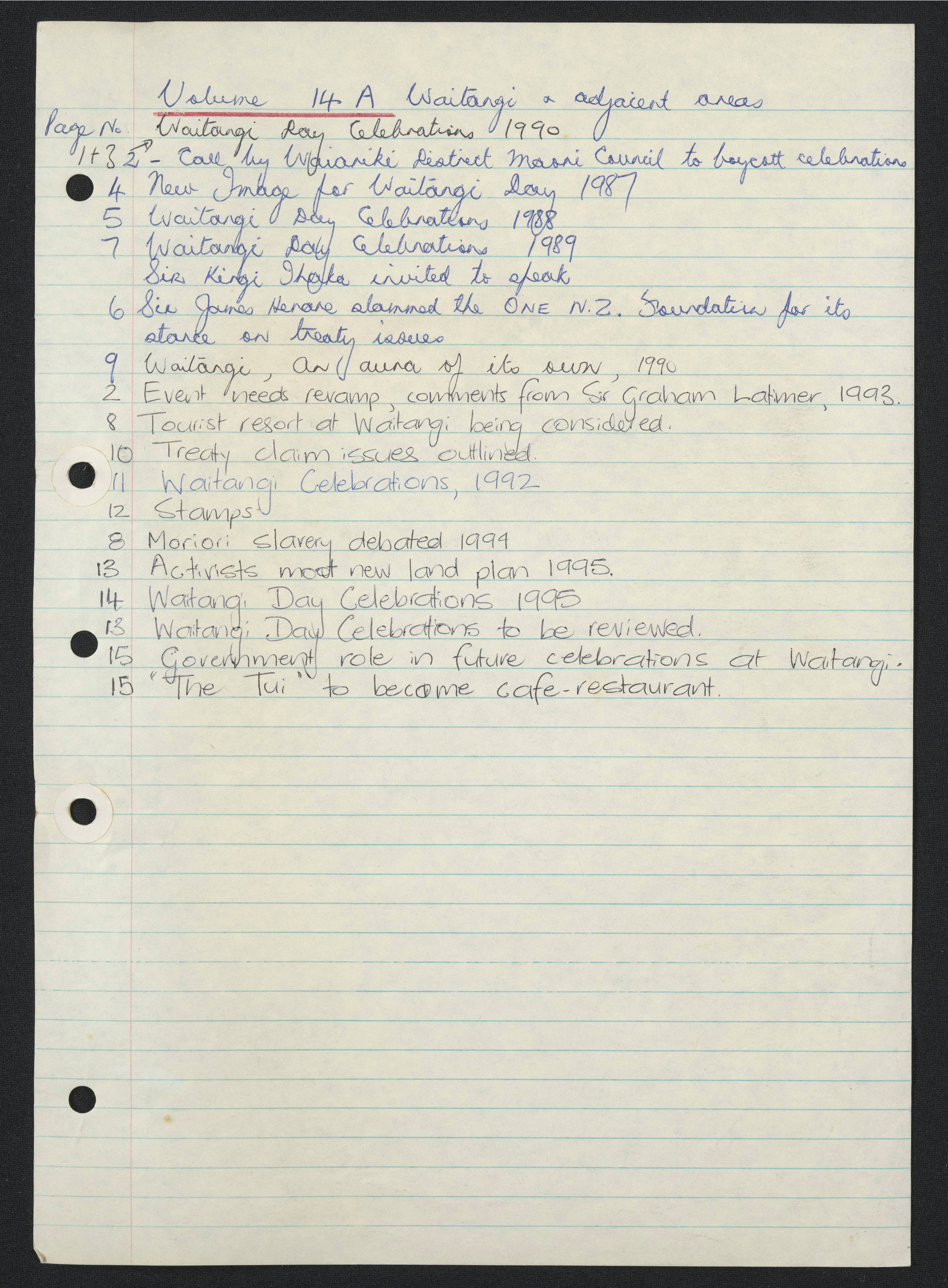 Florence Keene Scrapbook Volume 14A