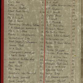 UF003 : Old Identities