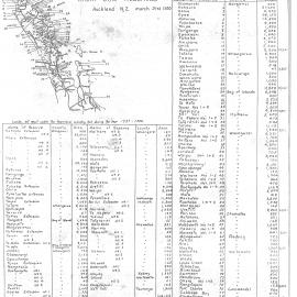 Map showing Kauri Gum Reserves, Auckland N.Z. March 31st 1900 
