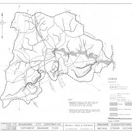 Catchment drainage plan
