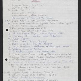 Florence Keene Scrapbook Volume 6H